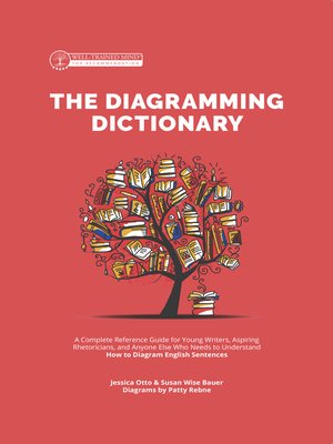 cover image of The Diagramming Dictionary